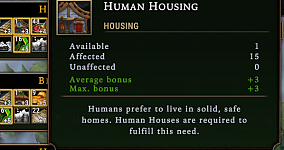 Housing need indicator QoL